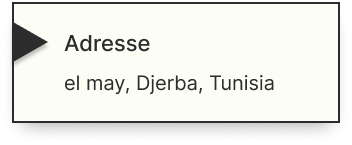 adresse